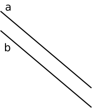 Two_parallel_lines_a_b.svg.png
